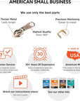 Zipper Repair Kits – the Original Zipper Repair Kit, Made in America since 1993 (Clothing)