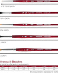 Velvetouch, Series 3950, Paint Brush for Acrylic, Oil and Watercolor, Set of 5 Spotter 5/0, Angle Shader ¼”, round 8, Filbert 8, round 2
