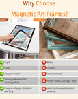 Diamond Art Frame 12X16 Inch - Diamond Frames 30X40 Cm Painting Suitable for 10X14Inch Picture, Diamond Frames Magnetic Self-Adhesive,Suitabble Frames Painting for Wall Window Door - 8 Pack (Black)