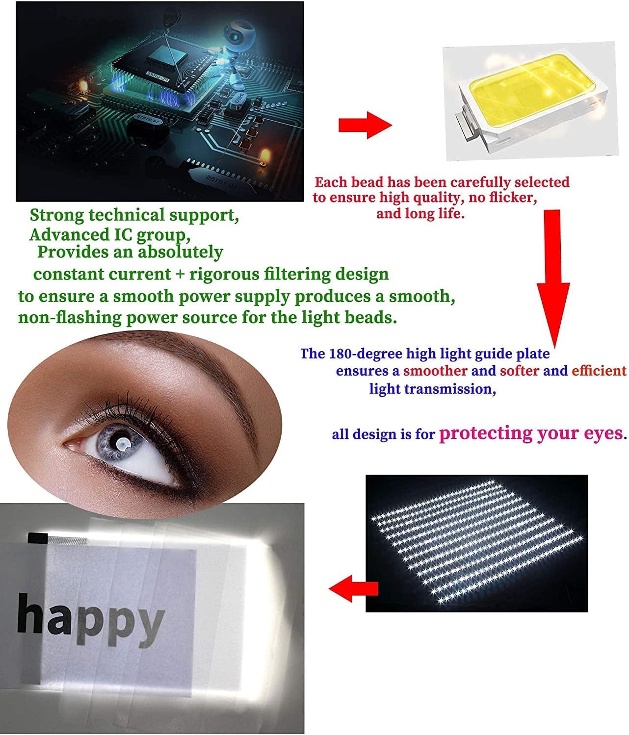 Portable A4 Tracing LED Board Light Box, Ultra-Thin Dimmable USB Cable Powered Artcraft Trace Light Pad Copy Boxes for Artists Tattoo Drawing, Sketching Tracer, Animation, X-Ray