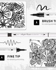 Black Paint Pen, 12 Pack Acrylic Paint Markers for Canvas, Wood, Stone, Ceramic
