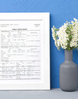 LARGE PRINT Two-Sided Family Group Sheets for Ancestry (30 Sheets) by | Archival-Quality Genealogy Forms