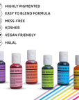 - Neon Airbrush Kit - Airbrush Food Coloring - 6 Pack - Highly-Pigmented, Vibrant Colors, Works with Any Airbrush Tool, Fade-Resistant Colors - Made in the USA