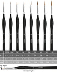 10 PCS Miniature Paint Brushes Kit, Fine Detail Painting Brush Micro Professional Tiny Paints Brush Set for Watercolor, Oil, Face, Acrylic, Nail, Line Drawing, Scale Model Painting