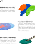 Americana Multi-Surface Satin Favorites Sample Kit for Wood, Metal, Glass, Ceramics, Fabric, Paper, Terra Cotta, Most Plastics and More