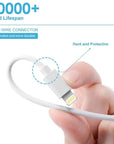 3pack 3FT USB Data Charger Cable Cord For iPhone