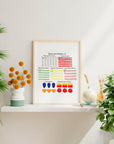 4 Sets Embroidery Kit for Beginners Adults & Kids to Learn 29 Basic Embroidery Stitch Practice Kit,Embroidery Starter Kit for Beginners with Embroidery Patterns, Hoop,Threads,Tools