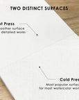 Watercolor Paper Pad, 100% Cotton Pulp, 15 Sheets, A5 (8.3 X 5.8"), 140Lb (300Gsm), Glue Bound, Acid-Free Cold Pressed Watercolor Paper, Art Supplies for Watercolor Techniques and Mixed Media