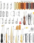 Leather Working Tools for Beginners: Professional Leather Craft Kit with Waxed Thread Groover Awl Stitching Punch for Leathercraft Adults Gifts 02