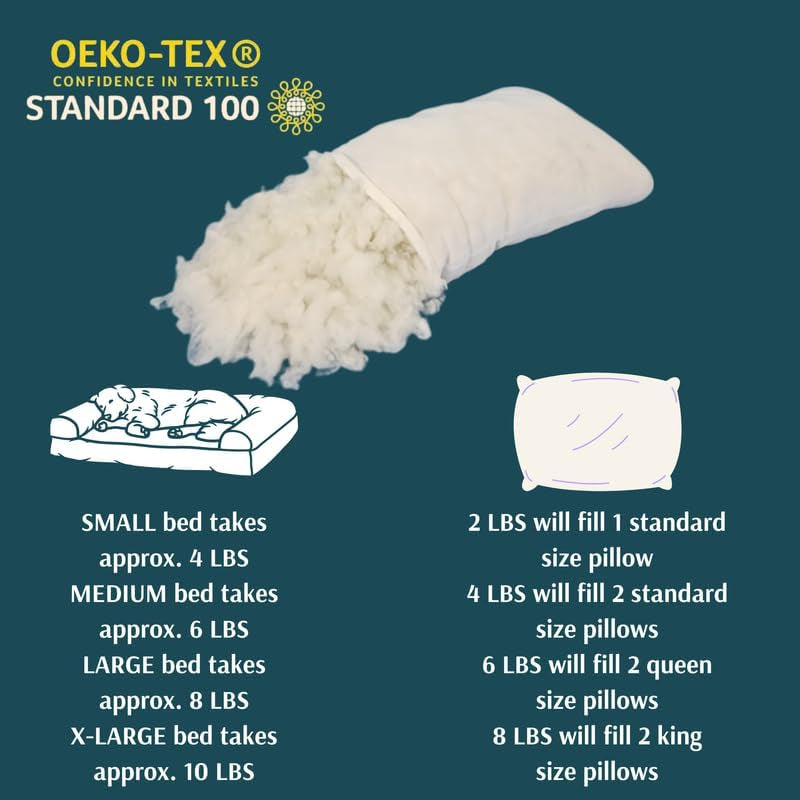 Polyester Fiber Fill (4 Pounds), Couch Cushion Filling, Stuffing for Stuffed Animals & Toys, High Resilience Fill Fiber, Oeko-Tex Certified Fiber Fill