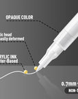 White Paint Pen Acrylic Marker: 8 Pack 0.7Mm White Paint Marker for Black Paper, Metal, Wood, Plastic, Ceramic, Metallic, Rock Painting, Drawing, Extra Fine Point, Ideal for Artist & Students