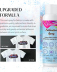 200 Ml Sublimation Spray for Cotton Shirts, Sublimation Coating Spray for T-Shirts, Canva, Sublimation Supplies for Cotton, Canvas, Polyester Fabric, Quick Dry, High Gloss