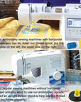 63 Brother Colors Polyester Embroidery Machine Thread Kit 500M (550Y) Each Spool for Brother Babylock Janome Singer Pfaff Husqvarna Bernina Embroidery and Sewing Machines