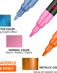 56 Colors Acrylic Paint Pens, Acrylic Paint Markers, 0.7Mm Extre Fine Paint Pens for Canvas, Rock Painting, Wood, Fabric, Ceramic, Stone, Metal