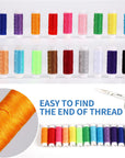 Sewing Kit for Adults and Kids, Needle and Thread Kit with Sewing Supplies and Accessories Contains Scissors, Measure Tape,Seam Ripper,Suitable for Home, Travel, Beginner, Emergency