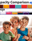 Face Paint,20 Colors Face Paint - Face Painting Kit,Water Based Face Painting Kit for Kids Party with 10 Brushes 5 Sticker Stencils and Paint Tray ,Body Paint for Kids and Adults Halloween Makeup