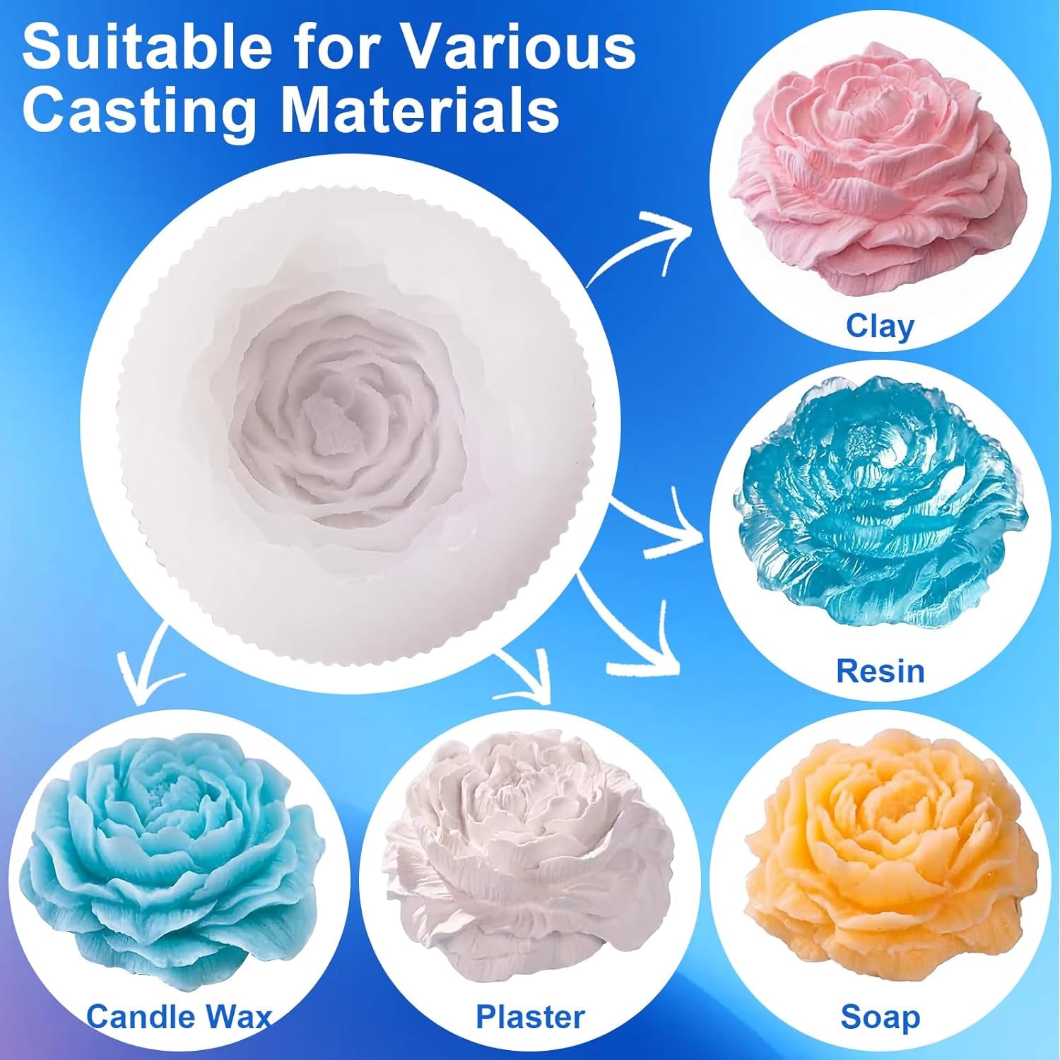 Silicone Mold Making Kit,64Oz Super Elastic Liquid Silicone for Mold Maker, Fast Cure Translucent Silicone Rubber for Casting Resins Mold,Silicone Mold,Candle Mold,Soap Mold,Food Mold