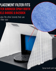 Hobby Airbrush Spray Booth Filter Set, Fits Master, Paasche, Sky Enterprise, Airhobby and Many Others.