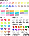 118 Piece Deluxe Art Set, Art Supplies in Wooden Case, Painting Drawing Art Kit with Acrylic Paint Pencils Oil Pastels Watercolor Cakes Coloring Book Watercolor Sketch Pad for Kids Adults
