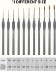 11 Pack Miniature Painting Set, Kolinsky Sable Fine Detail Paint Brushes for Models, Watercolor, Acrylic Oil, Ceramic, Face, Citadel, Art Figure Paint by Number - Thin Artist Kit Nylon Holder
