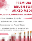 Artist Brush Oval Mop Velvetouch Artiste, Mixed-Media Brush for Acrylic, Watercolor & Oil, Series 3950 Luxury Synthetic, 3/4, Size 3/4 Inch
