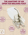 Open Toe Walking Foot for Quilting and Sewing | Stitch through Multiple Layers & Match Prints | Compatible with Most Low-Shank Sewing Machine Models | Brother, Singer, Janome, Babylock, More