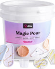 Resin Casting Powders 3000G, Fast Cured Casting Resin Kit for Beginners,20~30 Minutes De-Mold, Water Activated Plaster Powder Casting Kit for Resin Molds, Easy Mixing & Self Leveling