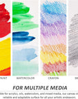 24 Pack Stretched Canvas for Painting, 6X8, 8X10, Each of 12, 100% Cotton & Primed White Canvas Boards for Beginners, Kids, Artists - Ideal for Oil, Acrylic, Watercolor & Pouring