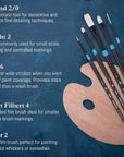 Aspen 6500 5Pc Professional Paint Brushes - Acrylic Brushes - Synthetic Oil Painting Brushes for Oil Acrylic & Gouache - Set of Art Brushes Filbert Striper Flat & round Brush Set