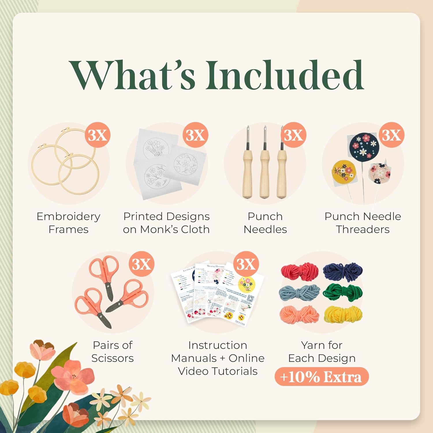 Punch Needle Kit. Includes Embroidery Patterns, Embroidery Fabric, Embroidery Hoop, and Punch Needle Kits. Punch Embroidery Kit and Beginner Tool Kit - Punch Needle Kits Adults Beginner.