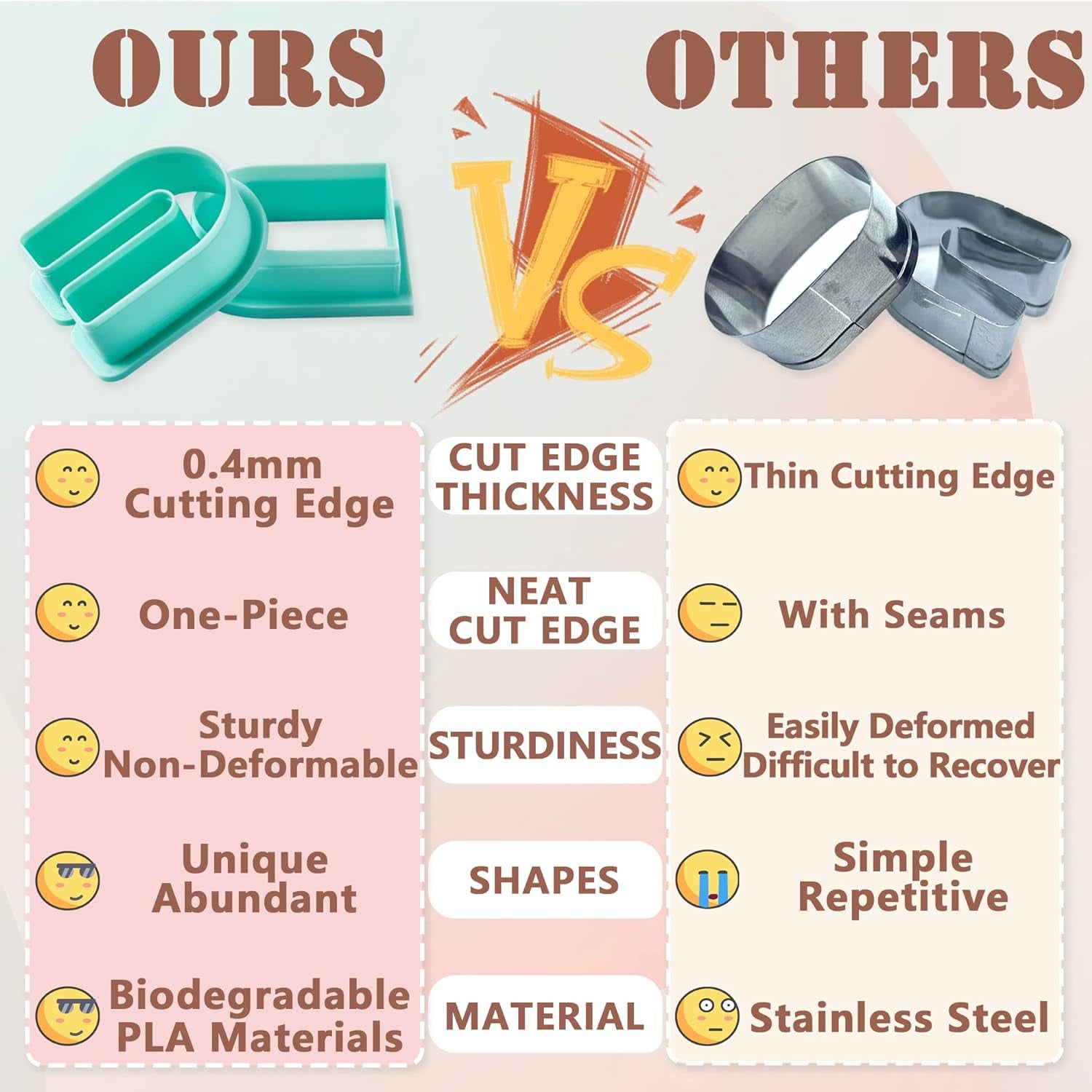 Polymer Clay Cutters Set, 25 Shapes Clay Earring Cutters with 145 Earrings Accessories for Polymer Clay Jewelry Making