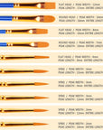 Paint Brushes Set 20Pcs, Art Brushes, Paint Brushes, Paint Brush, Paint Brushes for Kids, Watercolor Brushes, Acrylic Paint Brushes, Paint Brushes for Acrylic Painting, Drawing and Art Supplies