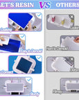 Adjustable Mold Housing for Silicone Molds Making, Silicone Mold for Resin Mold Making Silicone Rubber, Plastic Housing Frame for DIY Resin Molds, Candle Molds, Soap Molds Making