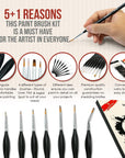 Fine Detail Paint Brush Set 8Pcs, Tiny Professional Micro Miniature Painting Brushes Kit with Ergonomic Handle for Acrylic, Oil, Watercolor, Art, Scale Model, Face, Paint by Numbers (VIII)