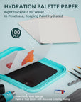 Stay Wet Palette for Acrylic Miniature Painting Kit, Paint Tray Palettes with 100PCS Pallet Paper, 4PCS Sponge, Brush Holder Mixing Paint Saver Palette for Warhammer 40K Model Paint