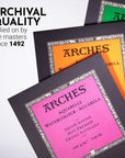 Aquarelle Watercolor Pad, Hot Pressed, 140Lb/300Gsm, 12 Sheet, 9X12 Inch, Watercolor Paper 100% Cotton