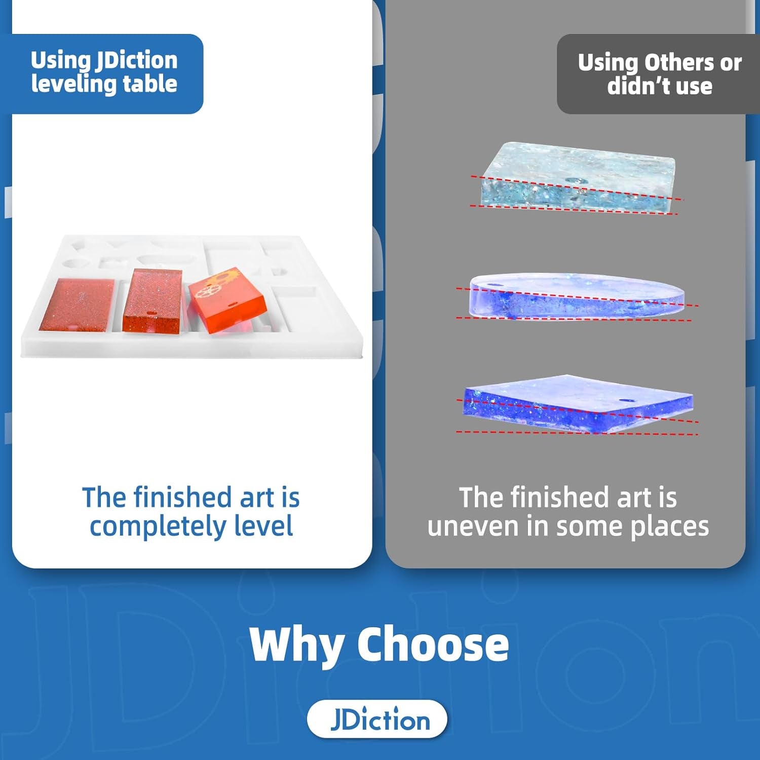 Resin Leveling Table for Epoxy Resin & Art Work,16''X 12'' Adjustable Self Leveling Epoxy Resin Accessories, Resin Supplies, Acrylic Pouring Tool, Multipurpose Resin Leveling Board
