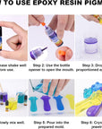 Epoxy Resin Pigment - 30 Colors Transparent UV Resin Dye, Epoxy Resin Color, Highly Concentrated Epoxy Resin Colorant for Resin Jewelry Making Kit, DIY Crafts - 0.25 Oz