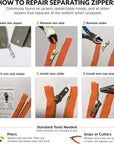 Zipper Repair Kits – the Original Zipper Repair Kit, Made in America since 1993 (Clothing)