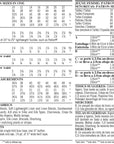 Creative Patterns New Look 6217 Misses' Separates, a (10-12-14-16-18-20-22)