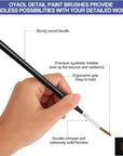 10Pack Detail Paint Brush Set - Premium Miniature Paint Brushes, Fine Detial Paint Brushes for Warhammer 40K Miniature Figures, Fine Detailing by