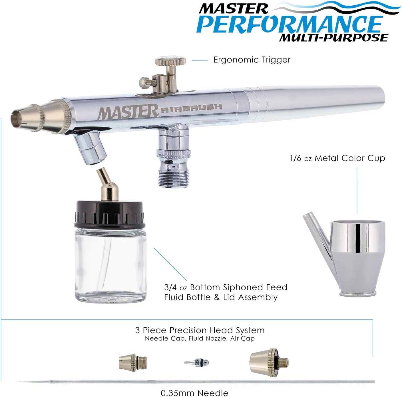Master Performance S68 Multi-Purpose Precision Dual-Action Siphon Feed Airbrush, 0.35 Mm Tip, 3/4 Oz Fluid Bottle, Color Cup - User Friendly Set Kit - How-To-Airbrush Guide - Auto, Art, Hobby, Cake