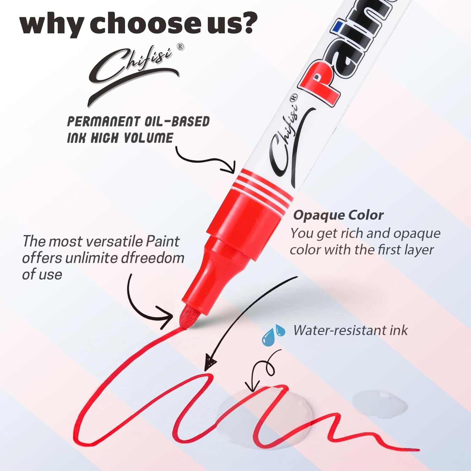 Permanent Paint Pens,Medium Tip Oil-Based Paint Pens,Never Fade Quick Dry and Waterproof Paint Marker Pen for Plastic,Metal, Wood,Glass, Rock, Fabric,Diy Craft and More(Set of 8)