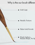 Artify Extreme Detail Paint Brushes, Miniature Paint Brushes for Models, 10Pcs Small Paint Brushes with a Handbag, Miniature Brushes for Fine Detailing - Acrylic, Watercolor,Oil,Models