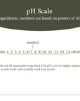 , PH Testing Pen, Pen Tester for Paper or Paperboard Products, Easy to Testing Paper, Turn Purple on Ph Neutrality Papers, 2 Pack
