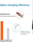 Power Cord for Cricut Explore Air 2, Expression 2, Personal Expression Create, Mini, Cake, Explore, Cricut Maker Model: KSAH1800250T1M2 Cutting Charger Power Supply Cord