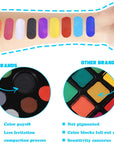 18 Colors Face Painting Kit for Kids - Water Based Pro Washable Kids Face Paint with Brushes, Glitters, Hair Chalks,Tatto Stickers,Sponges,Gems,Stencils for Halloween Party Cosplay