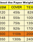 Heavyweight Black Cardstock, Thick Paper 100 Sheets ( 110 Lb Cover = 200Lb Text = 300 GSM) 8.5 X 11 Inches for Arts and Craft, Drawing, DIY Projects