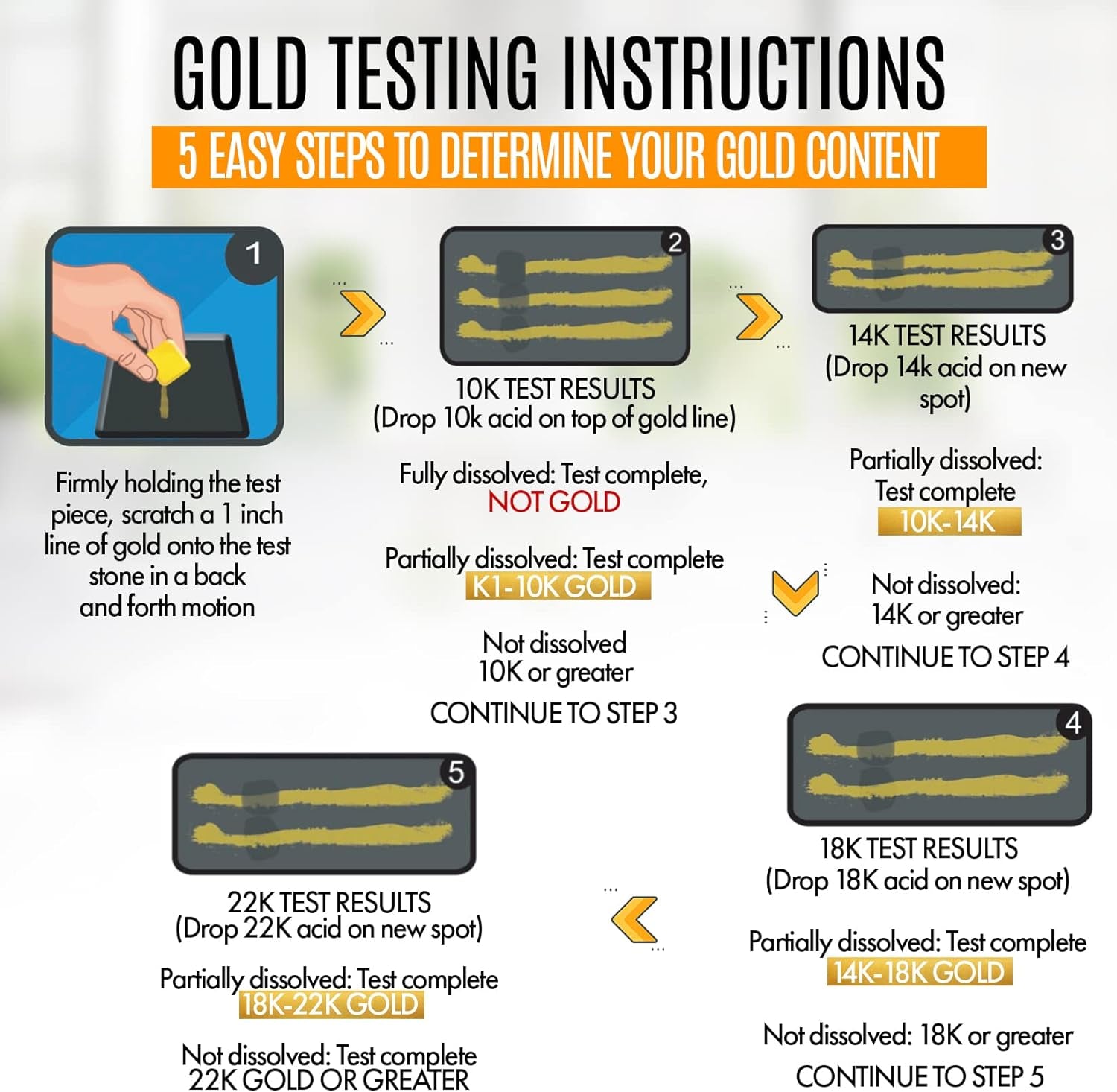 Precious Metal Jewelry Testing Kit Gold Silver Platinum Test Acids Wooden Box 30X Eye Loupe 10K 14K 18K 24K Needle File Cloth Acid