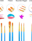 Acrylic Painting Set with 1 Packs / 10 PCS Nylon Hair Brushes 12 Color Tubes (12Ml, 0.4 Oz) 1 PCS Paint Plate and 4 PCS Canvas for Acrylic Painting Artist Professional Kits